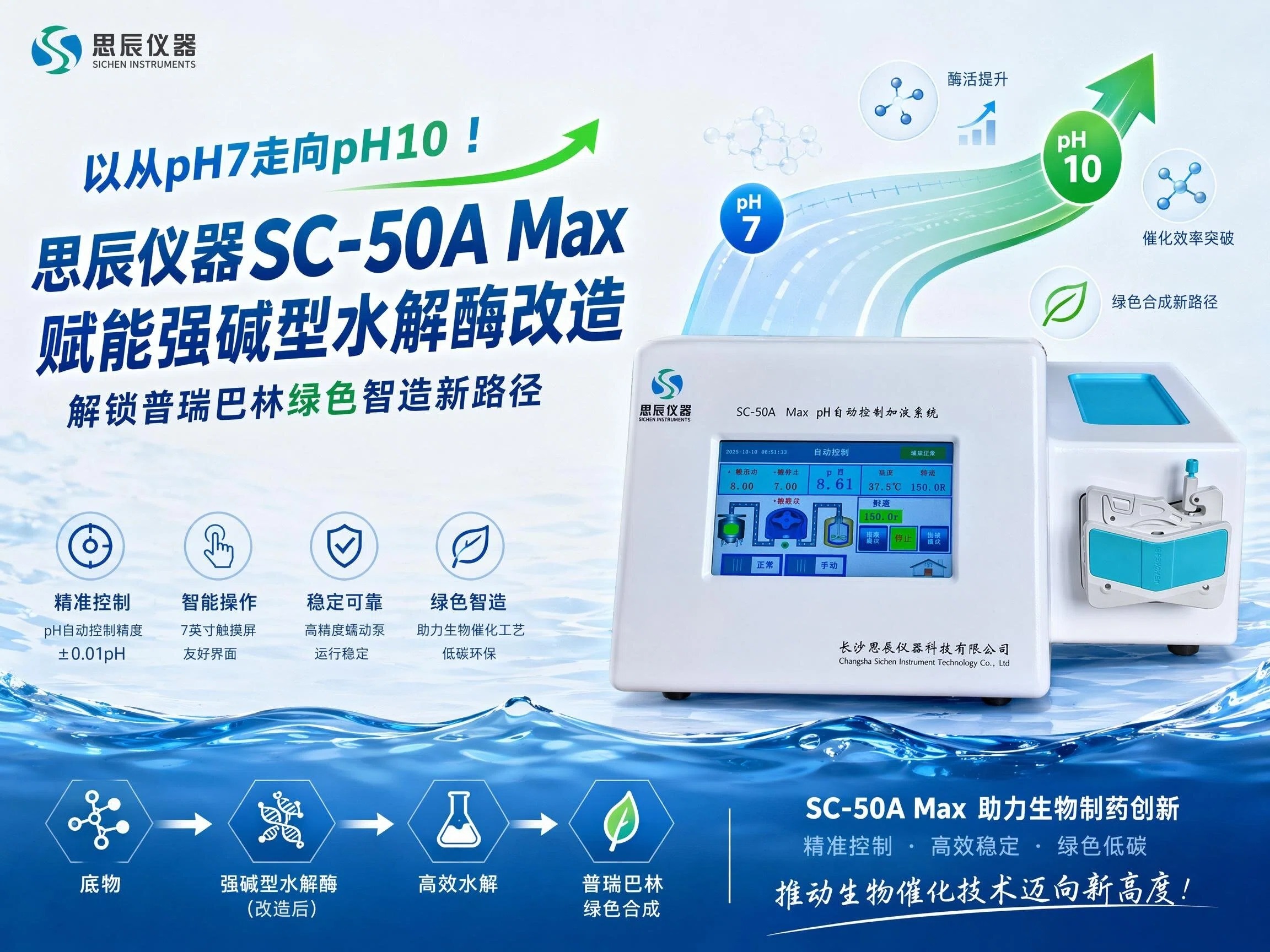 從pH7走向pH10！思辰儀器SC-50A Max賦能強堿型水解酶改造，解鎖普瑞巴林綠色智造新路徑